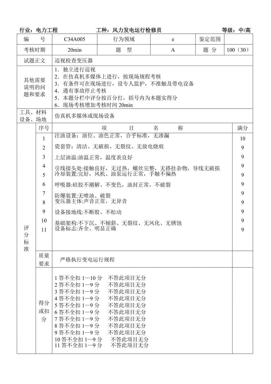 内蒙古电力职业技能鉴定技能操作试题续表_第5页