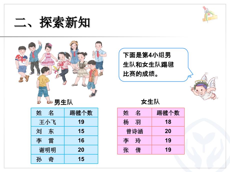 人教版四年级数学下册第八单元平均数（例2）_第3页