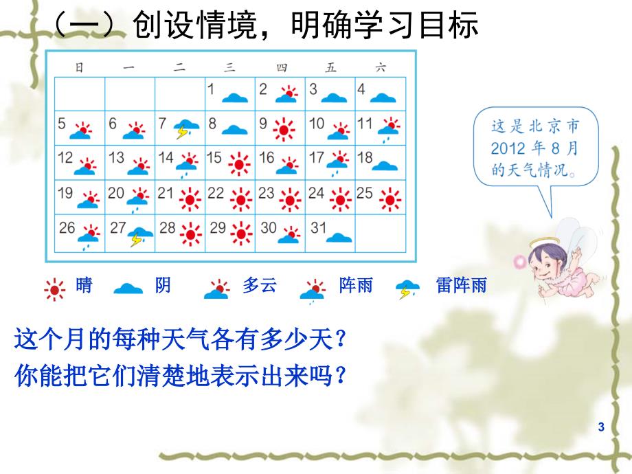 四上条形统计图PPT幻灯片_第3页