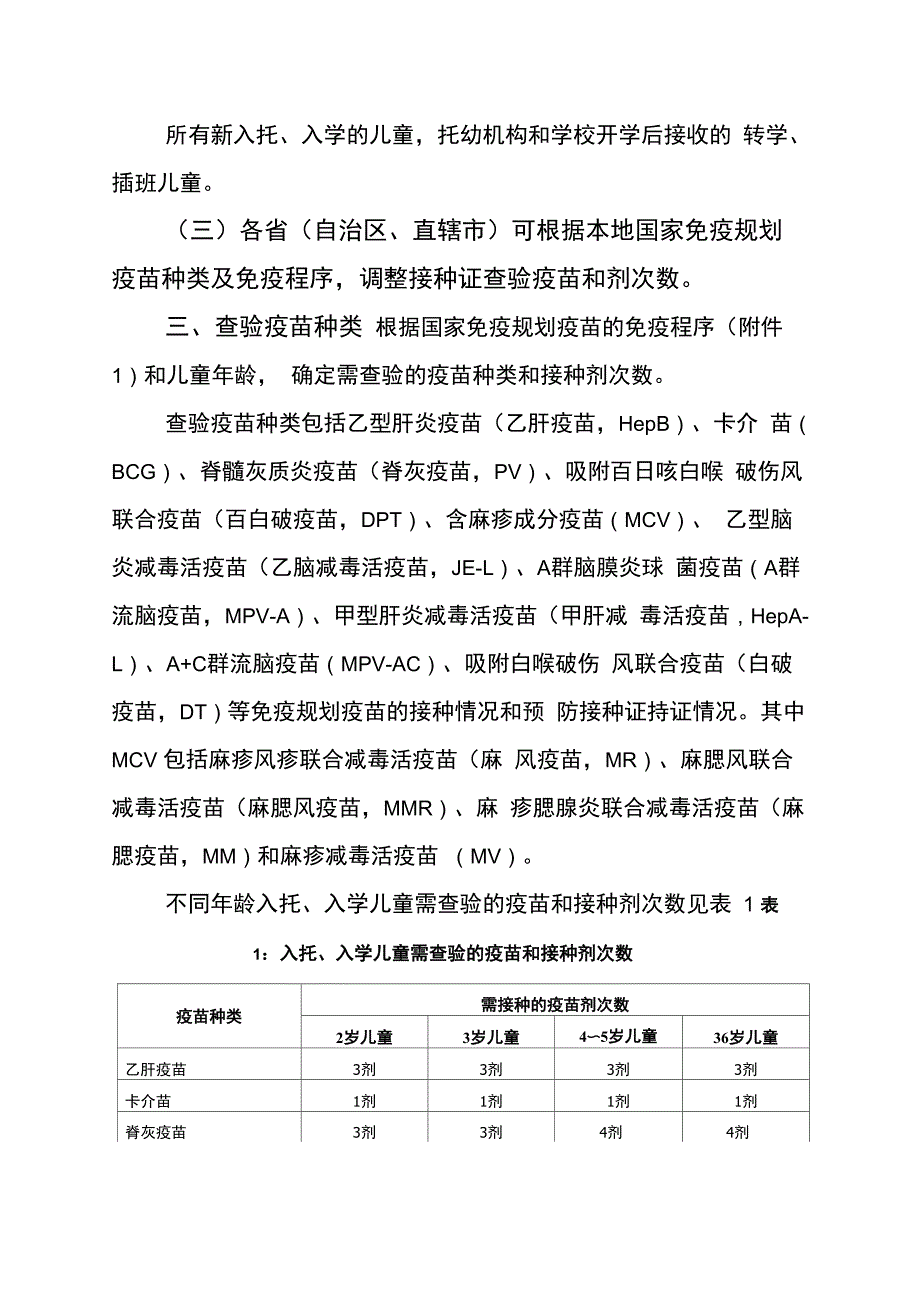 入托、入学儿童预防接种证查验指导方案_第2页