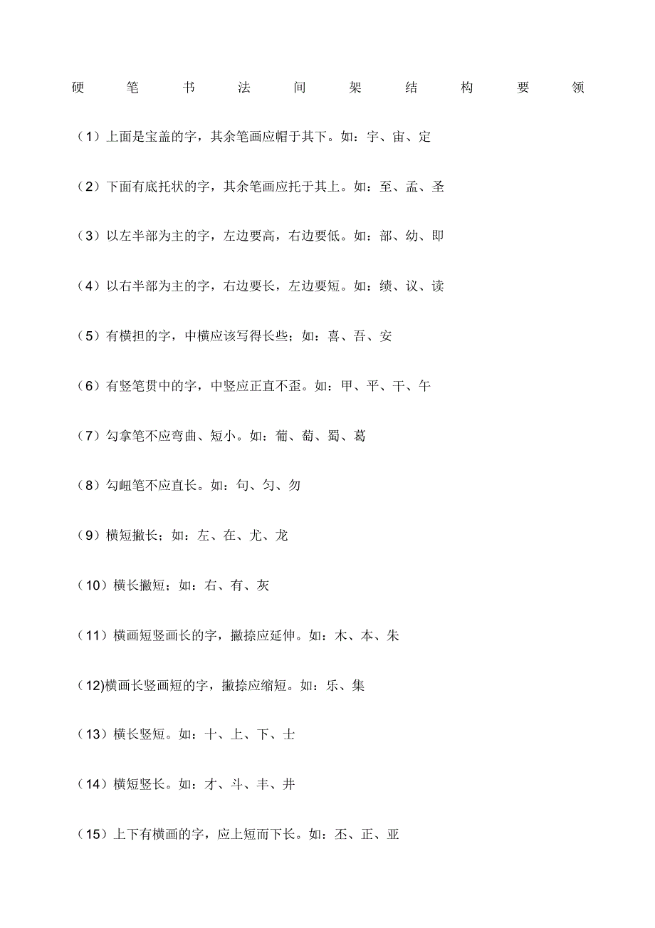 硬笔书法结构要领_第1页