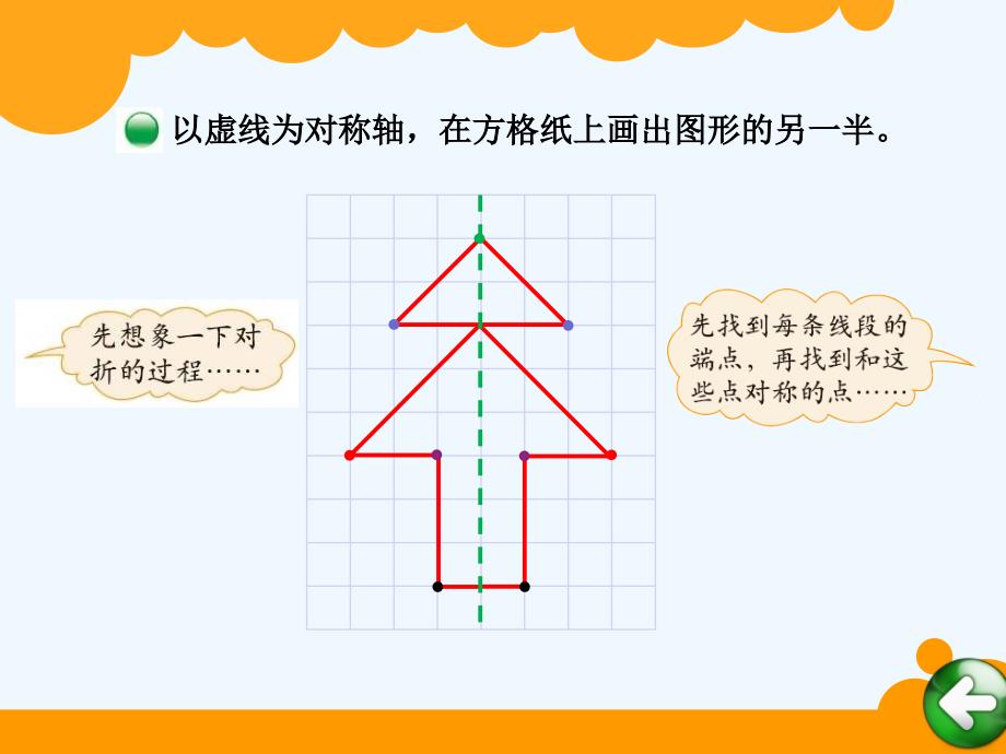 新北师大五年级数学上册轴对称再认识二_第3页