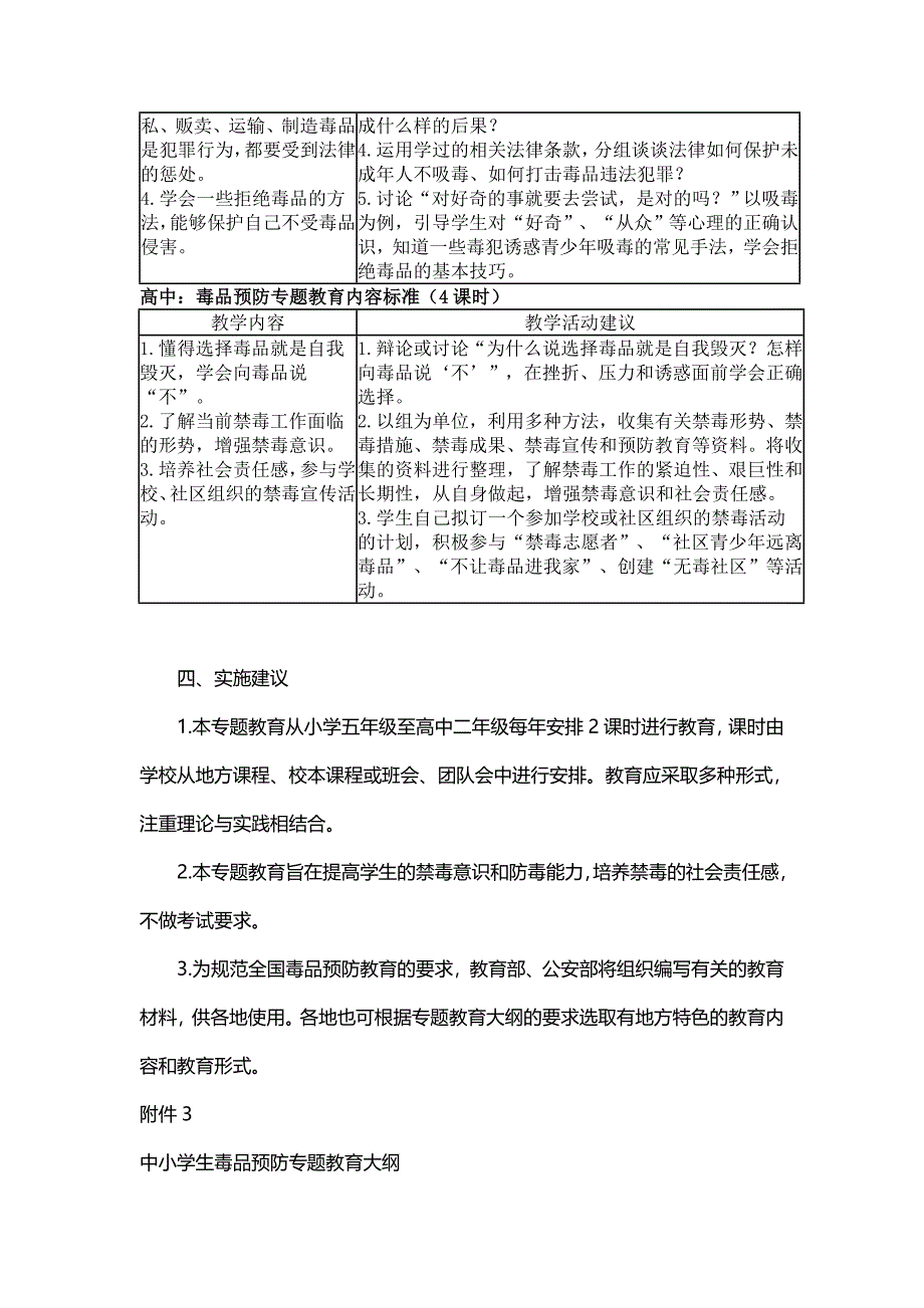 中小学生毒品预防专题教育大纲_第2页