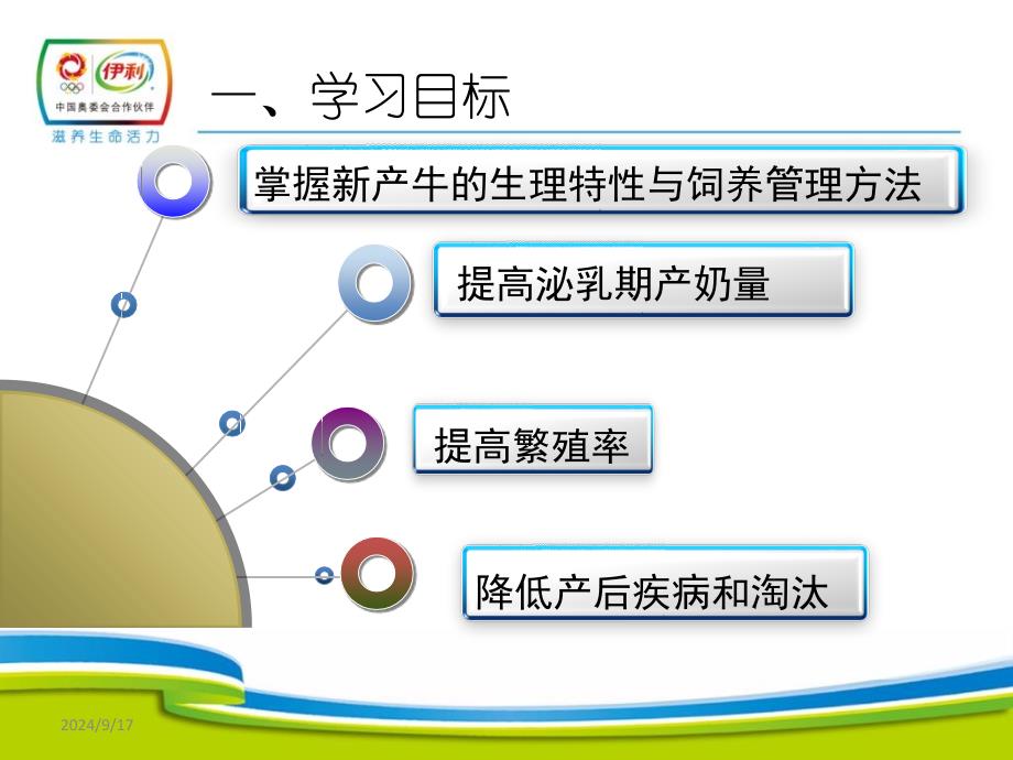 产牛的管理PPT课件_第3页