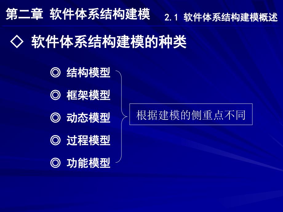 第2章 软件体系结构建模_第3页