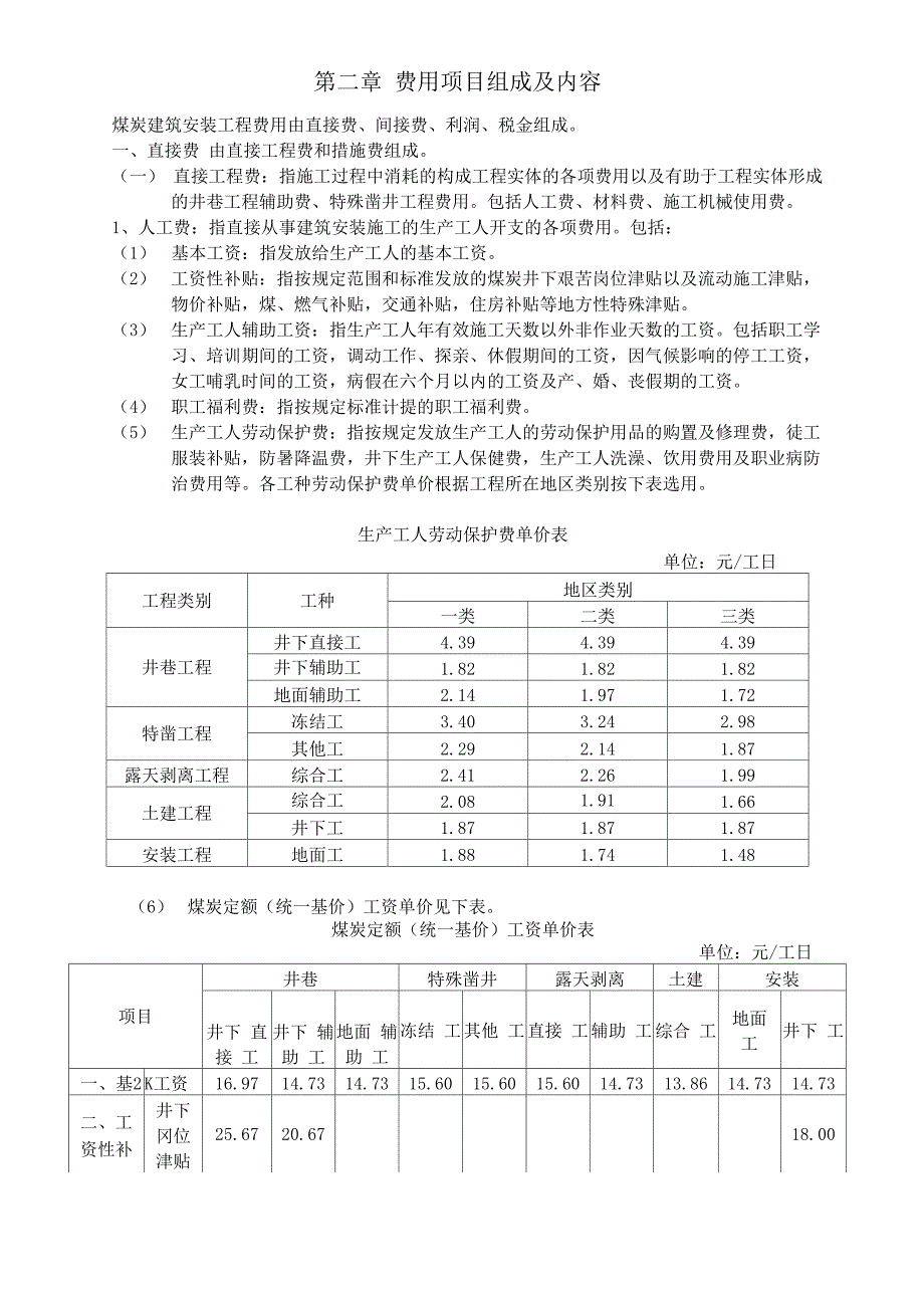 煤炭建设工程费用定额及造价管理有关规定_第2页