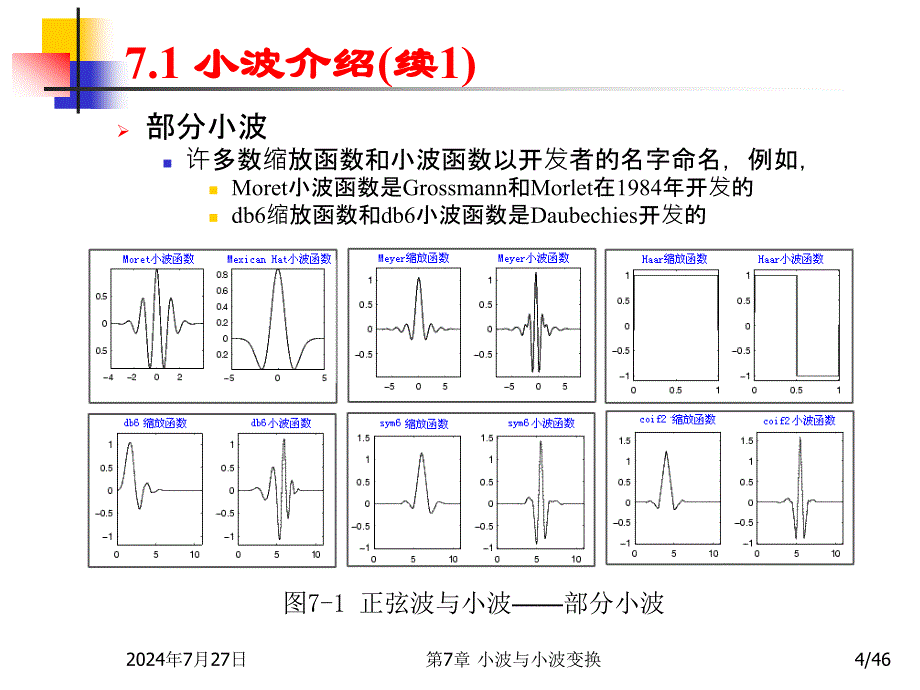 数字图像处理第七章课件_第4页