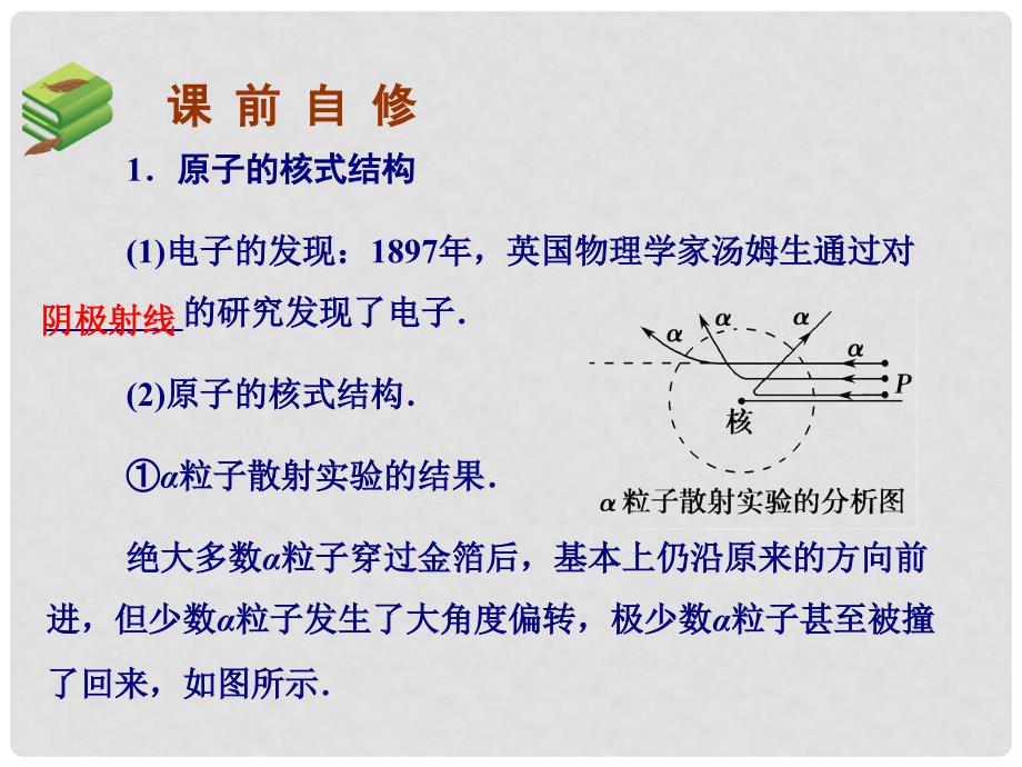 高考物理总复习 第十四章 第二单元 原子结构 原子核课件_第3页