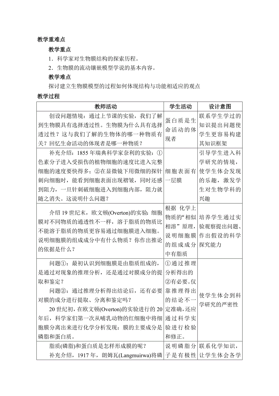 生物膜的流动镶嵌模型_第2页