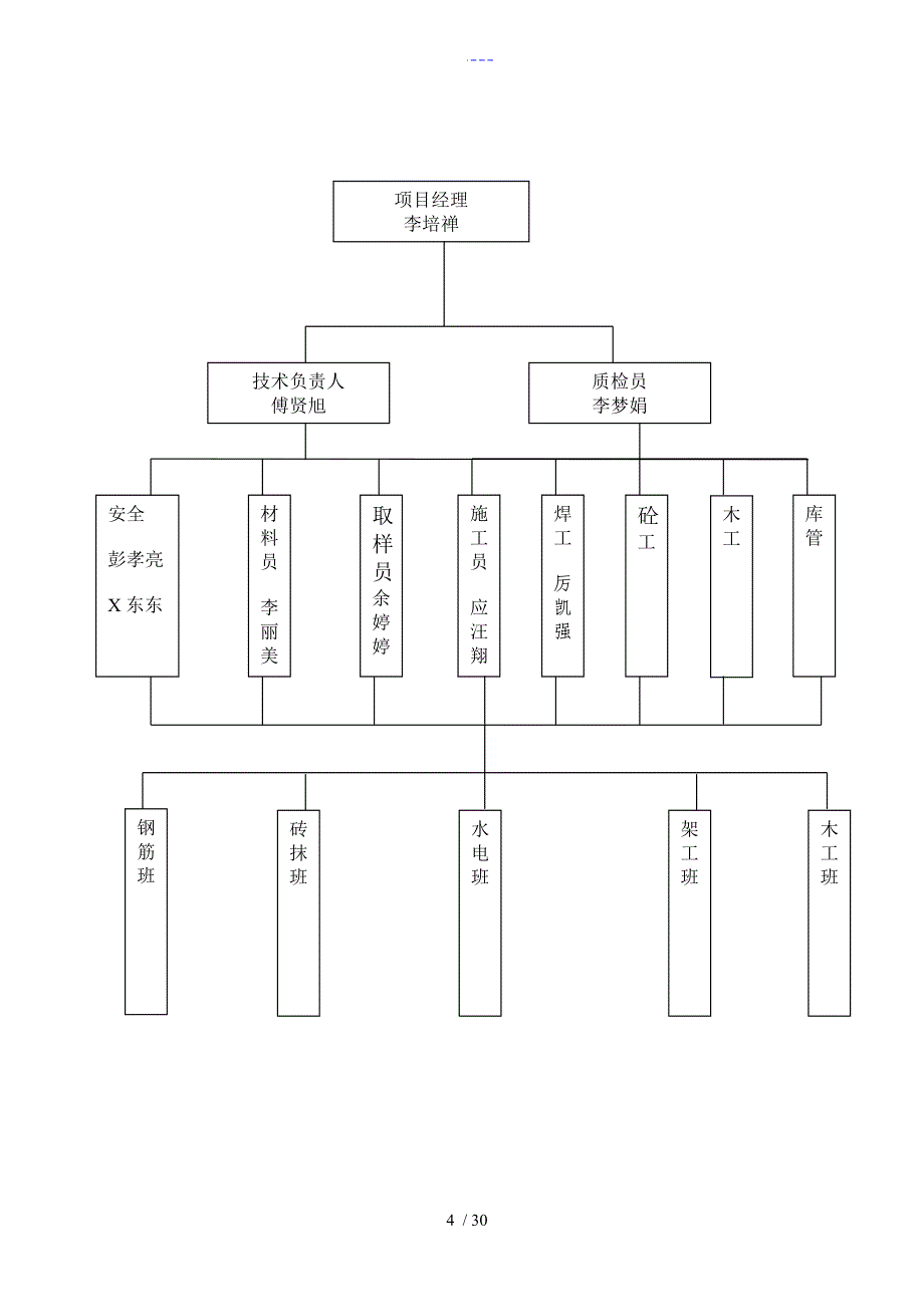 三宝四口五临边专项施工组织方案方案_第4页