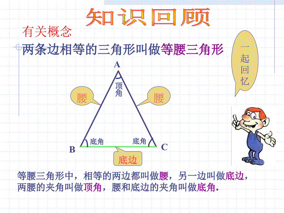 吴平原创13.3等腰三角形习题课课件_第3页