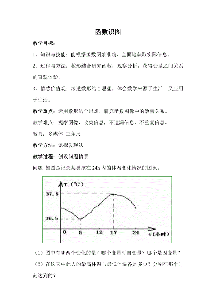 函数识图_20130912103929421_第1页