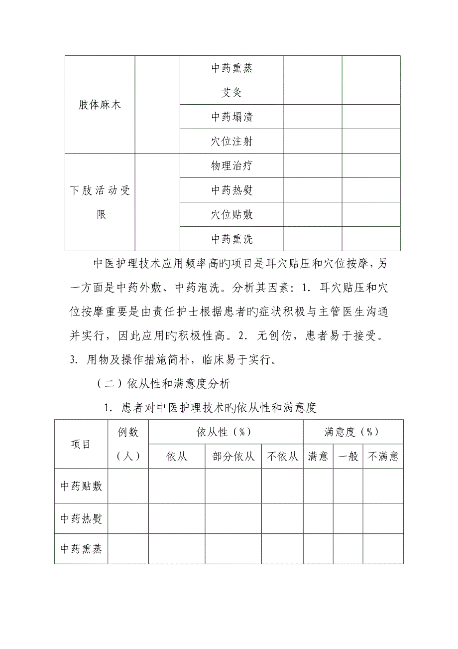 优势病种中医护理专题方案护理效果总结分析报告样稿_第3页