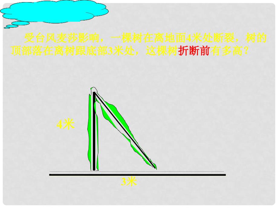 八年级数学下册 第十八章《勾股定理》课件 人教新课标版_第2页