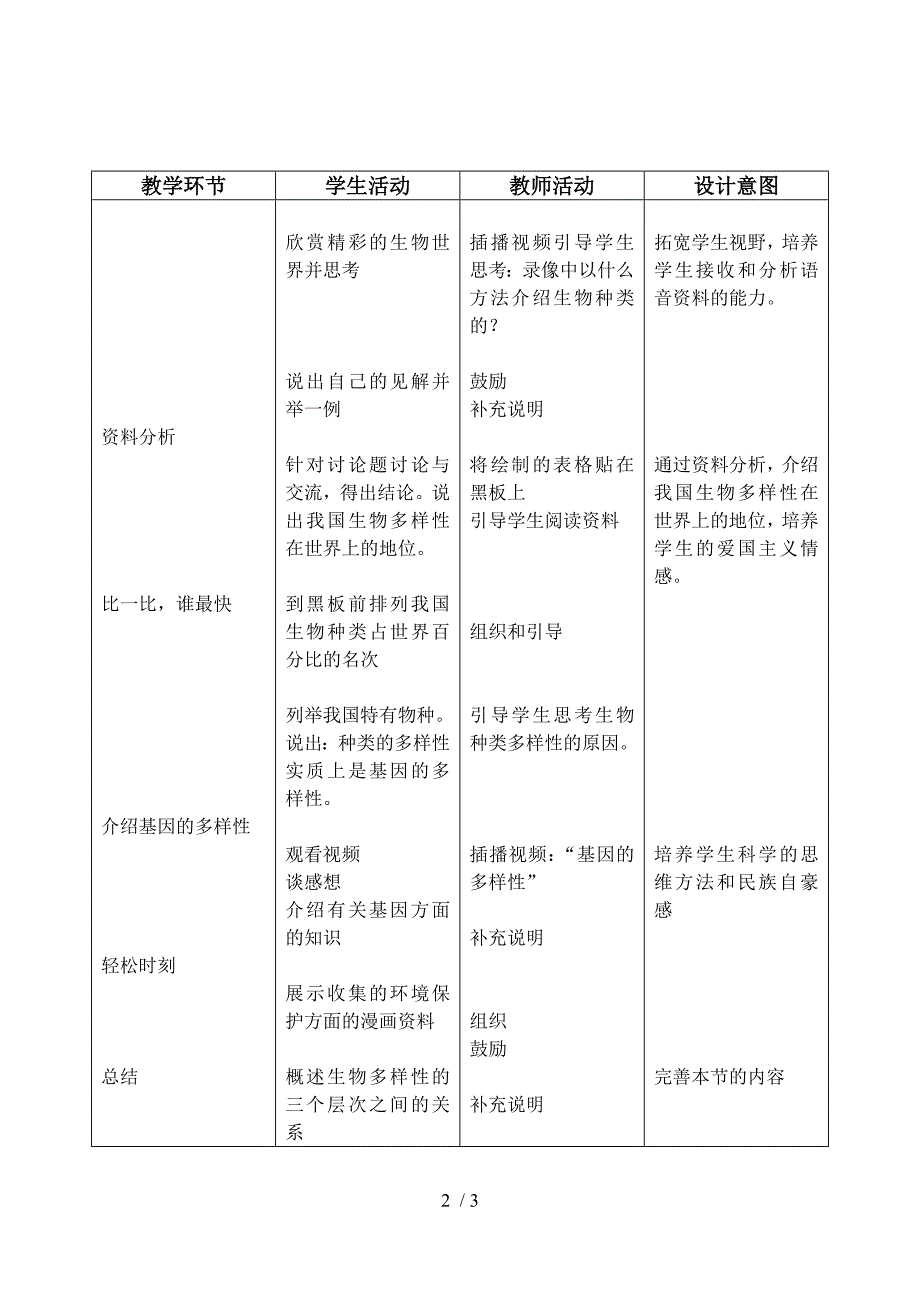 （参考）《认识生物的多样性》教学设计_第2页