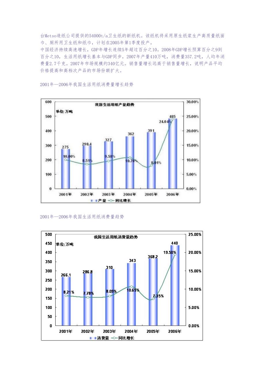 乐富来纸巾广告策划方案（天选打工人）.docx_第2页