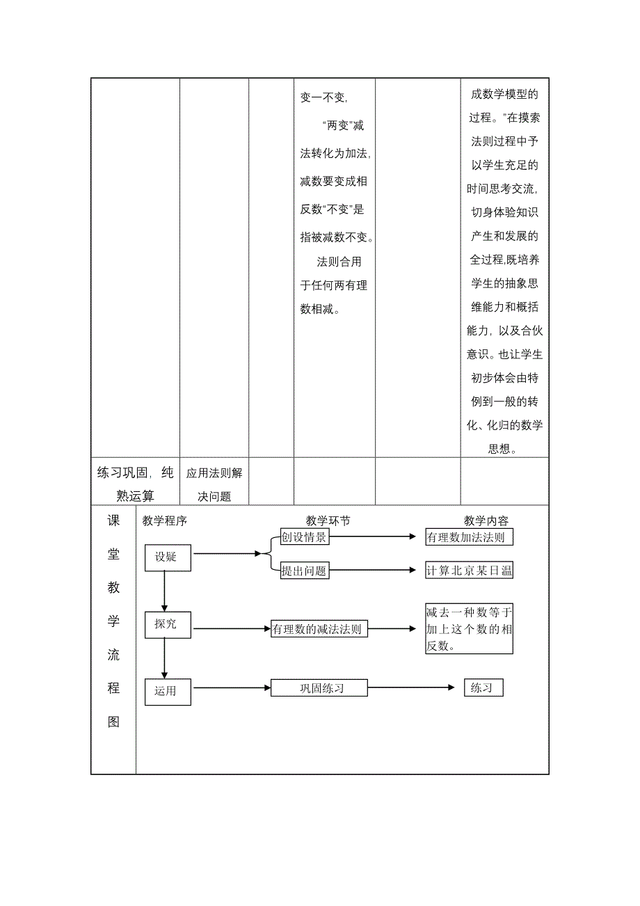 《有理数的减法》教学设计_第4页