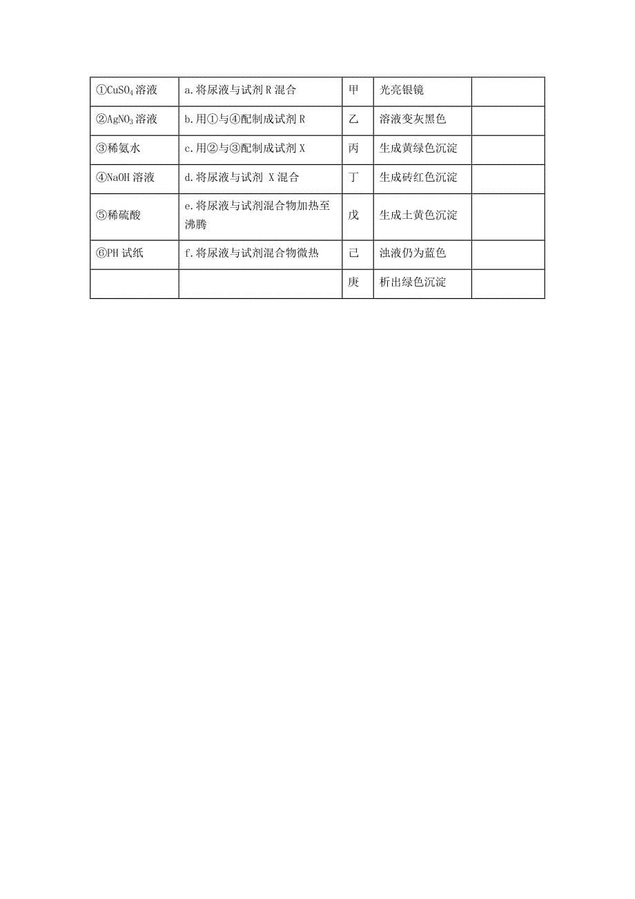 有机化学物质专项训练单元-期末复习提优专项训练.doc_第5页