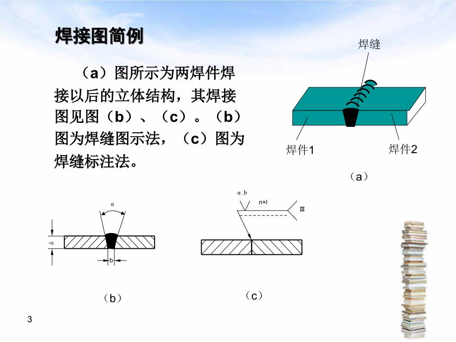 焊接的方法与标注方法_第3页