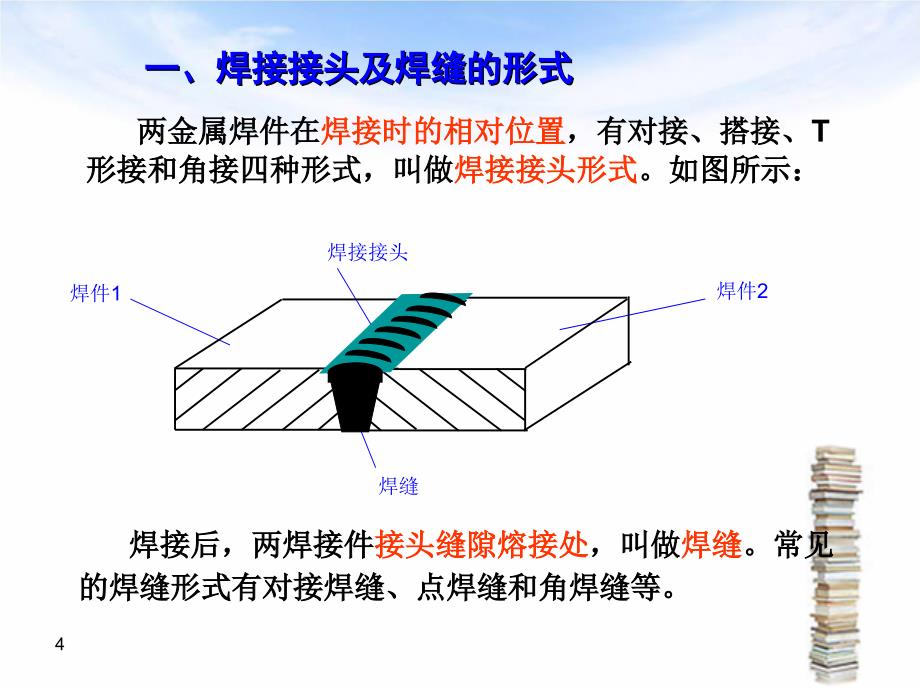 焊接的方法与标注方法_第4页