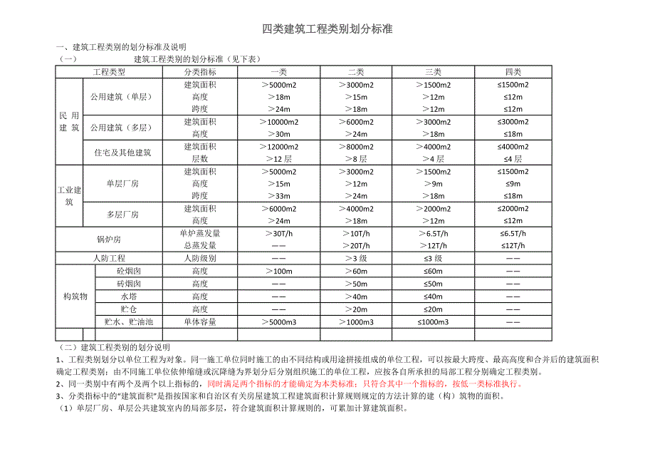 建筑工程类别划分标准_第1页