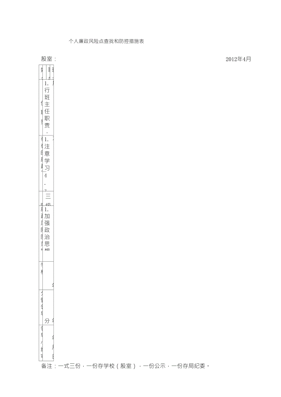 教师(班主任)个人廉政风险点查找和防控措施表_第1页