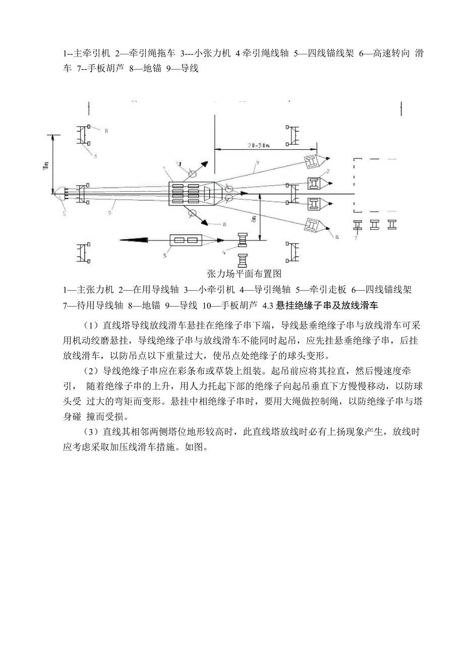 输电线路张力放线设计与工艺_第4页