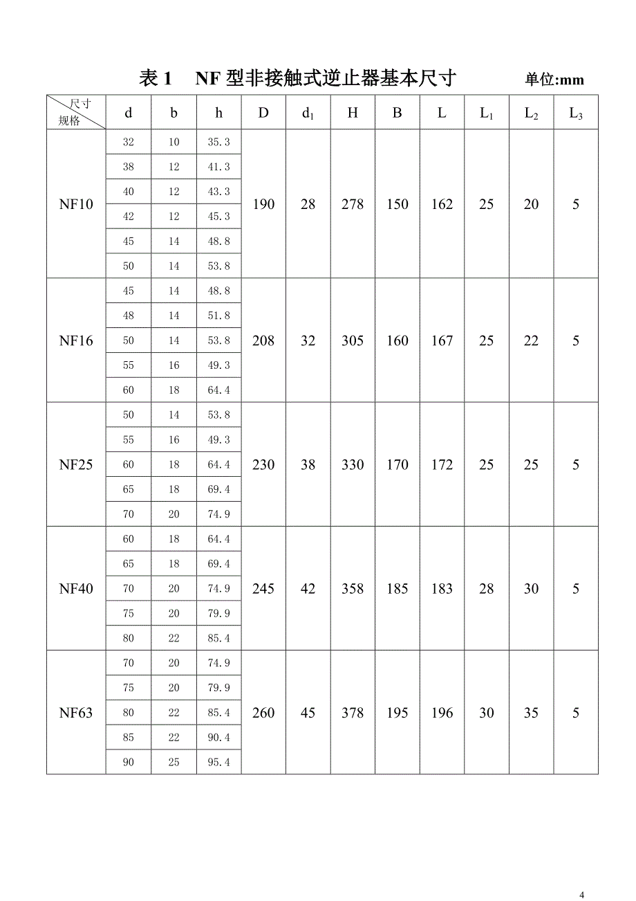 NF型非接触式逆止器_第4页