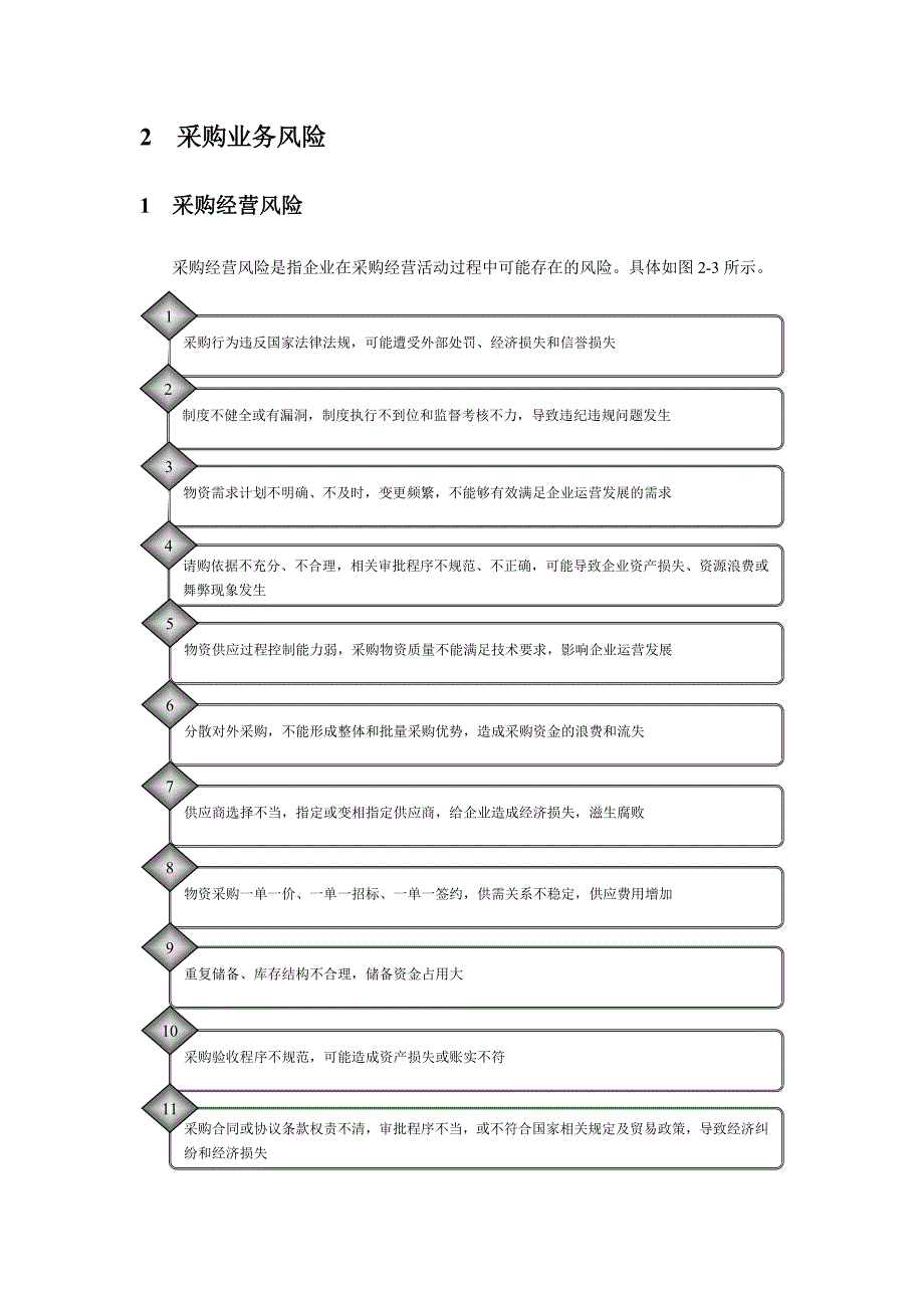 采购目标管理制度与控制.doc_第4页