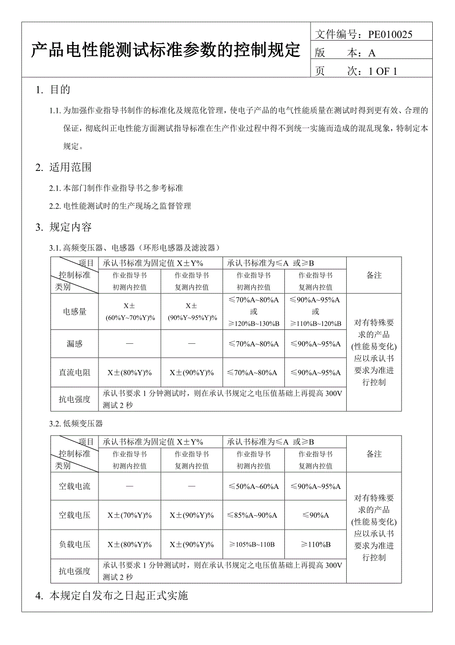 产品电性能测试标准参数的控制规定_第1页