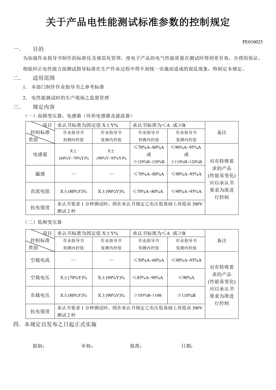 产品电性能测试标准参数的控制规定_第2页