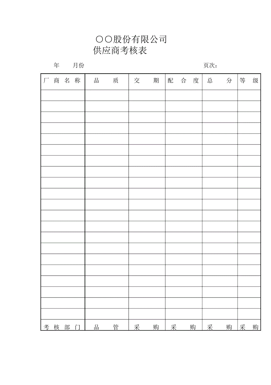 公司供应商考核表_第1页