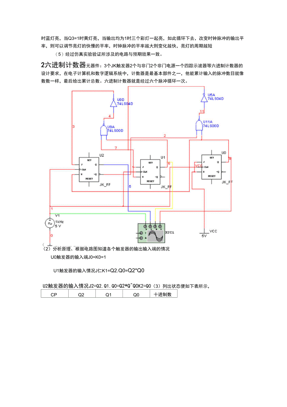 JK触发器的应用与仿真_第4页