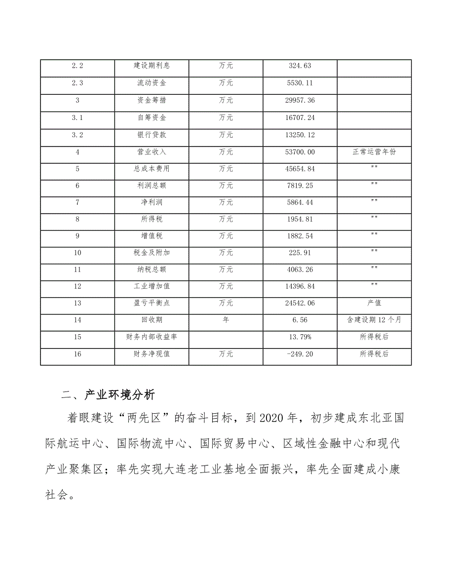 铸件公司质量管理体系标准_参考_第4页