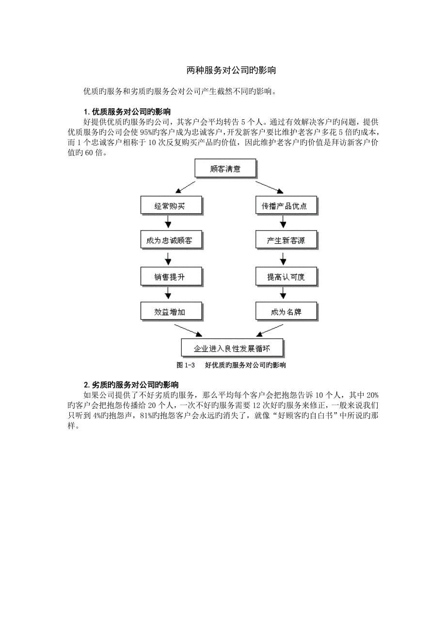 满意客户服务理念_第5页