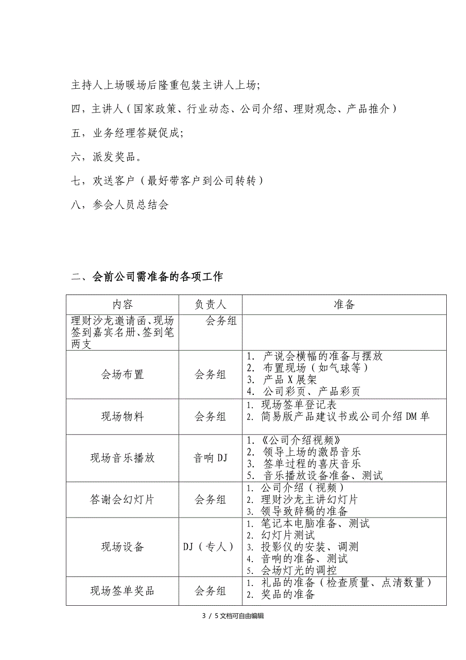 产说会策划方案_第3页