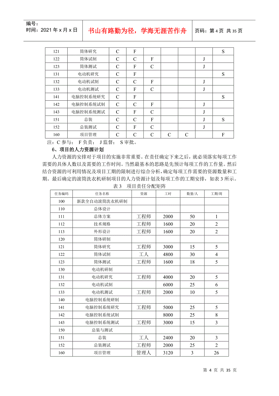 产品项目策划书_第4页