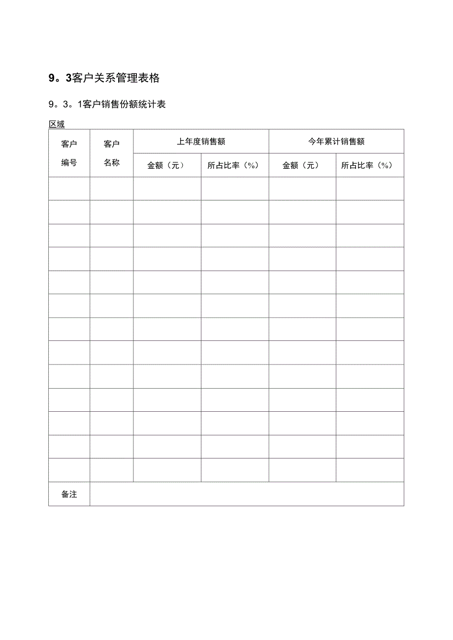 客户销售统计表_第1页