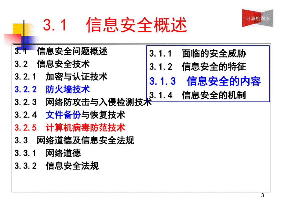 信息安全技术基础.ppt_第3页