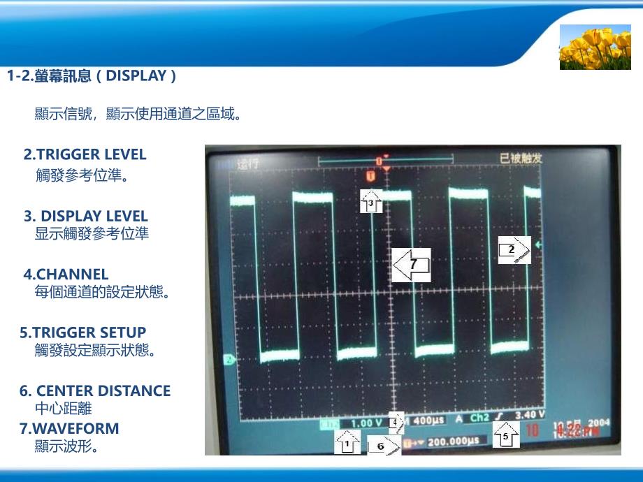 TDS3054B示波器使用说明_第5页