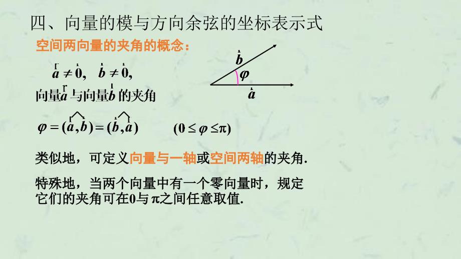 向量的方向余弦及投影课件_第2页