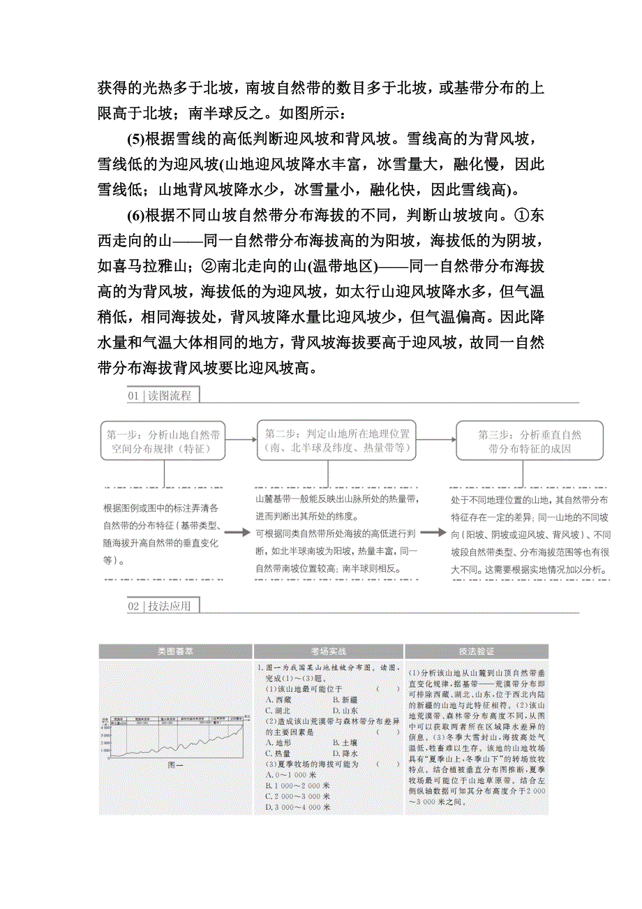 【金版教程】地理一轮课后通关：15 自然地理环境的整体性与差异性 Word版含解析_第2页