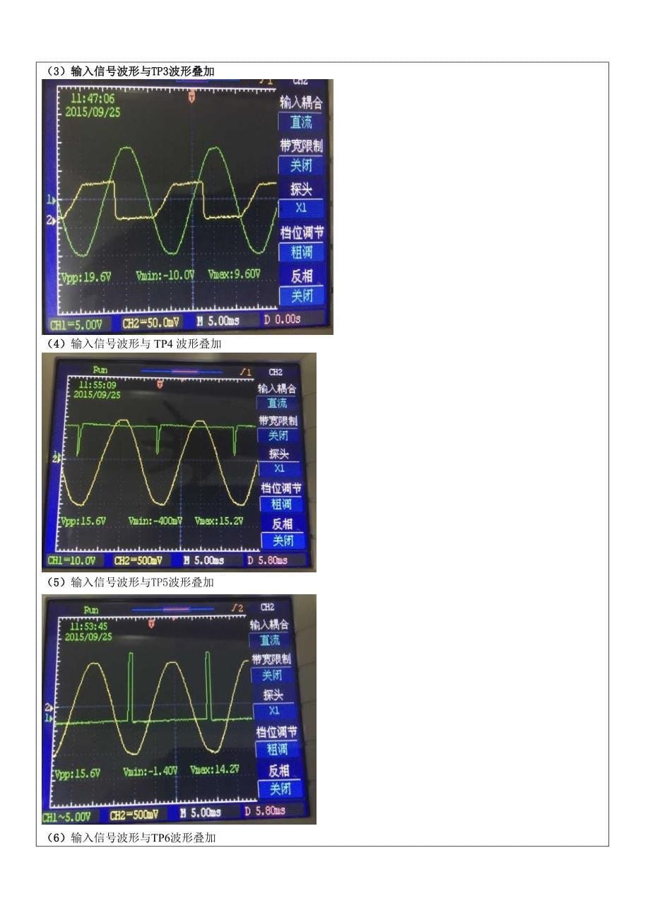 锯齿波同步移相触发电路实验_第5页
