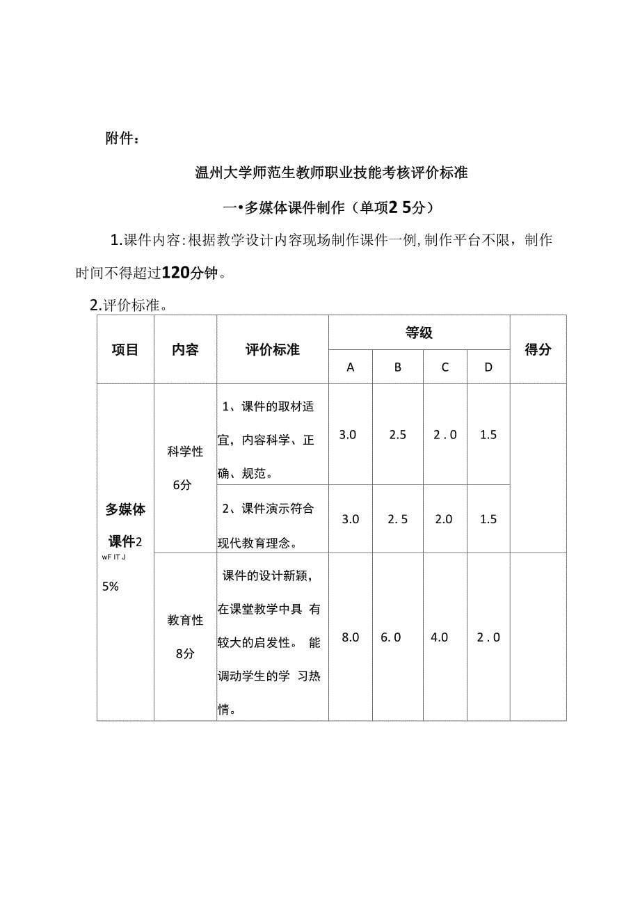 温州大学师范生教师职业技能考核管理办法_第5页