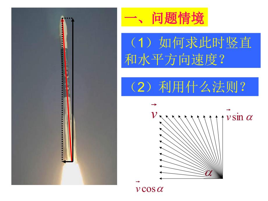 高二数学平面向量的基本定理ppt课件_第4页