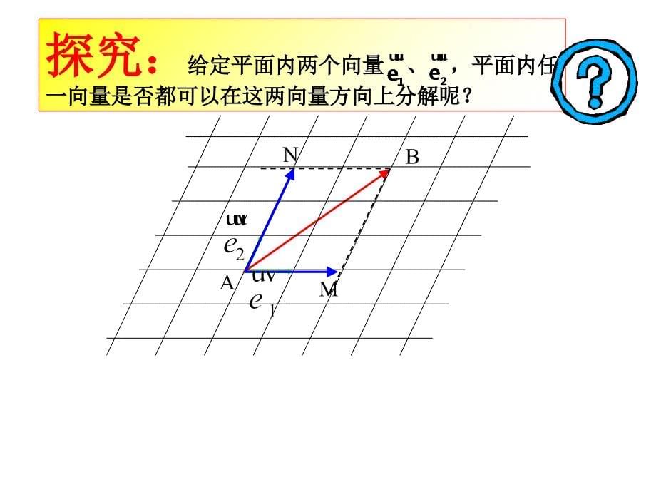 高二数学平面向量的基本定理ppt课件_第5页