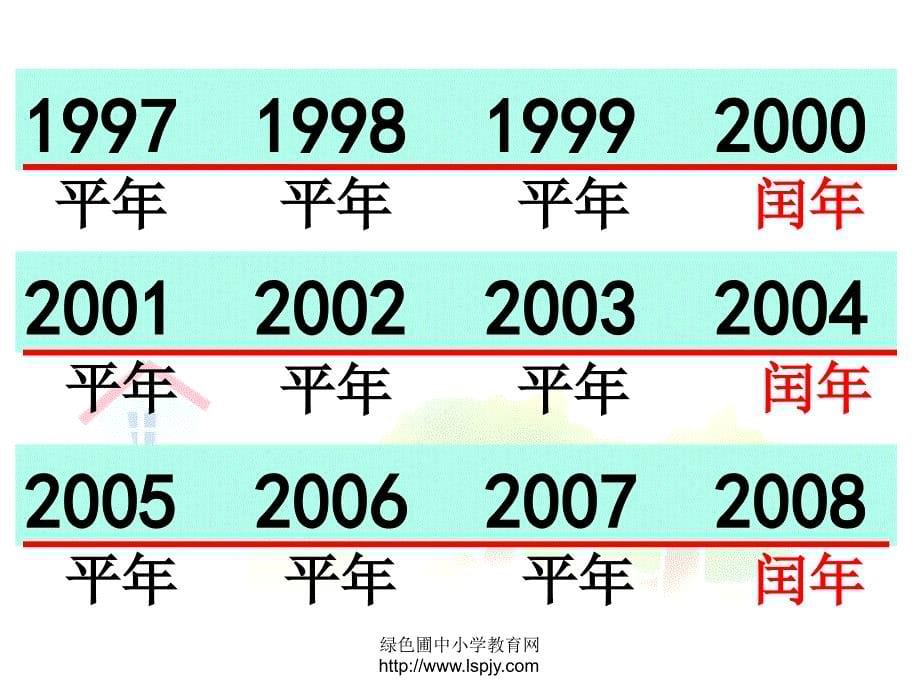 2.认识平年和闰年_第5页