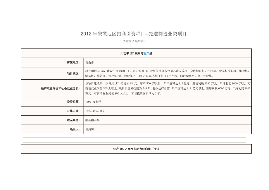 某地区招商引资项目--先进制造业类项目_第1页