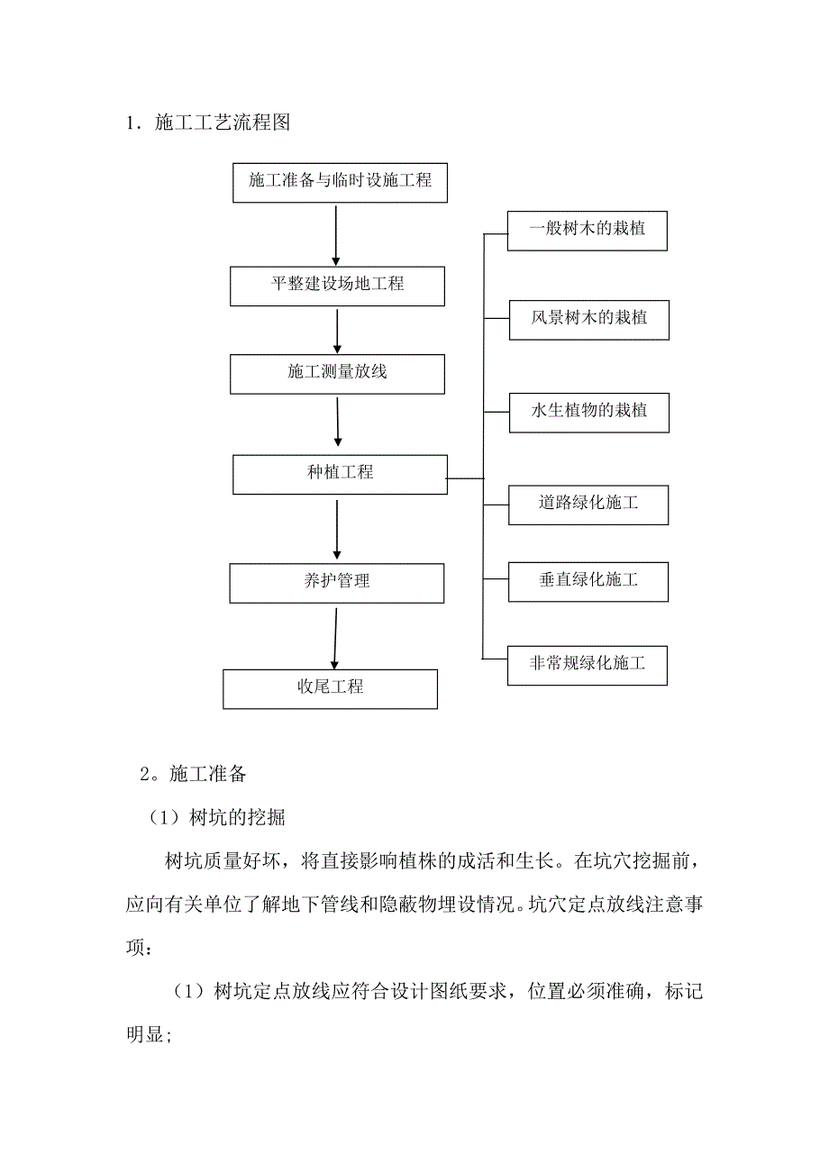 绿化关键施工技术重点难点和解决方案试卷教案.doc_第3页