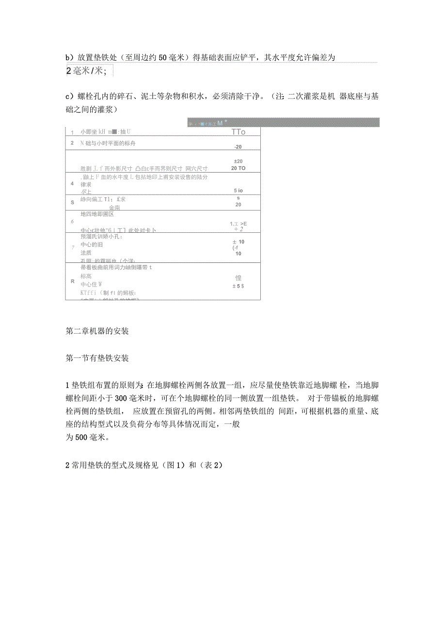 设备安装规范_第4页